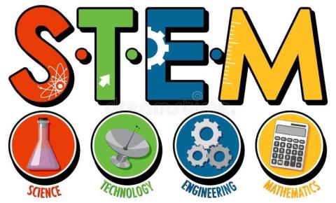 STEM- Science-Technology-Engineering- Math