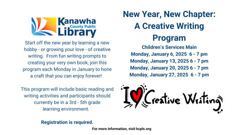 Creative Writing jan 2025